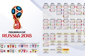 中国队世界杯参赛历史-哈登巅峰对决大坂直美，关键助攻胜负难料